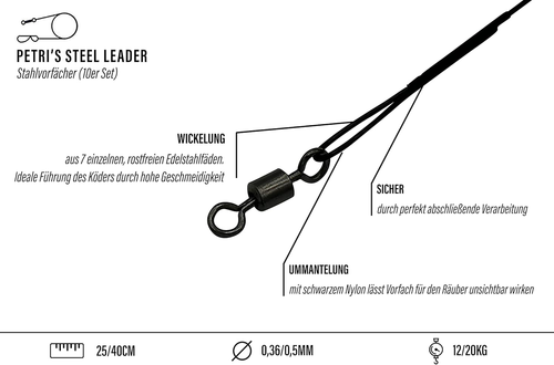 Petriscatch 10Er Set Stahlvorfächer Mit Karabiner Für Hecht, 25Cm/40Cm,12Kg/20Kg - Bild 3 von 9