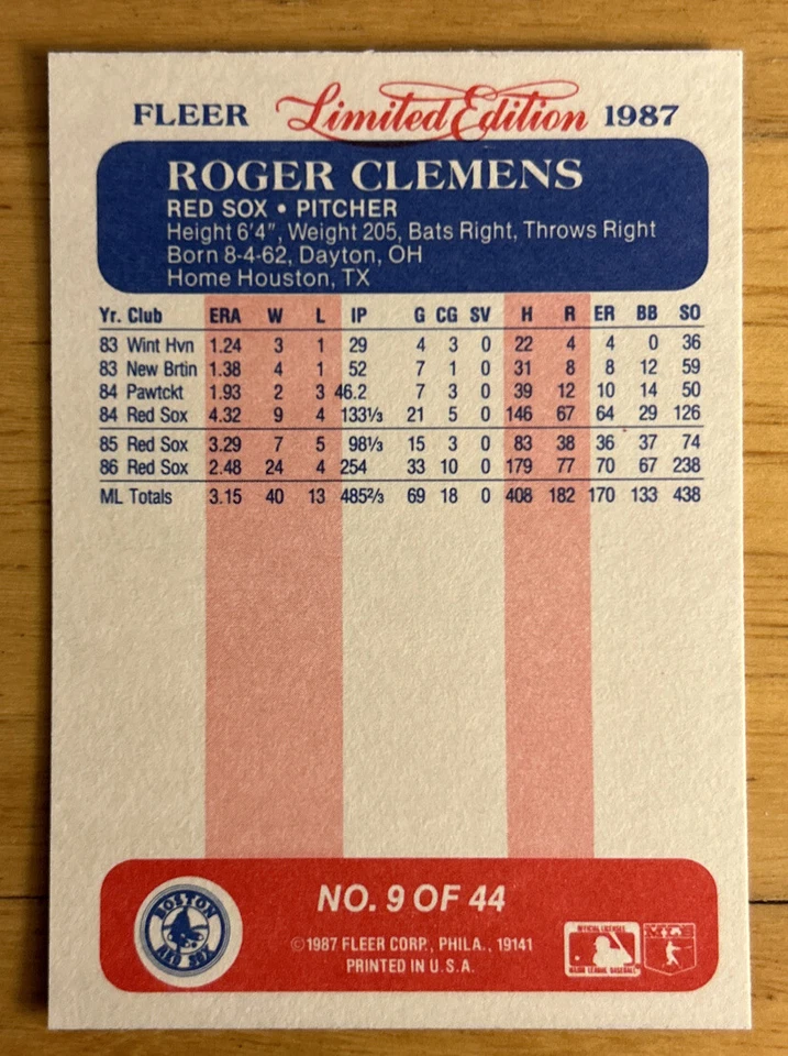 1987 Fleer Limited Edition Roger Clemens Card #9 Red Sox High-Grade NM O/C - Image 2 of 2