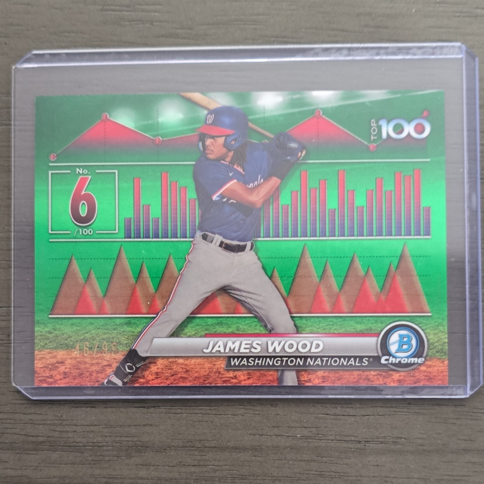 2024 Topps Bowman Scouts Top 100 James Wood BTP-6 Green Refractor /99 (RC)