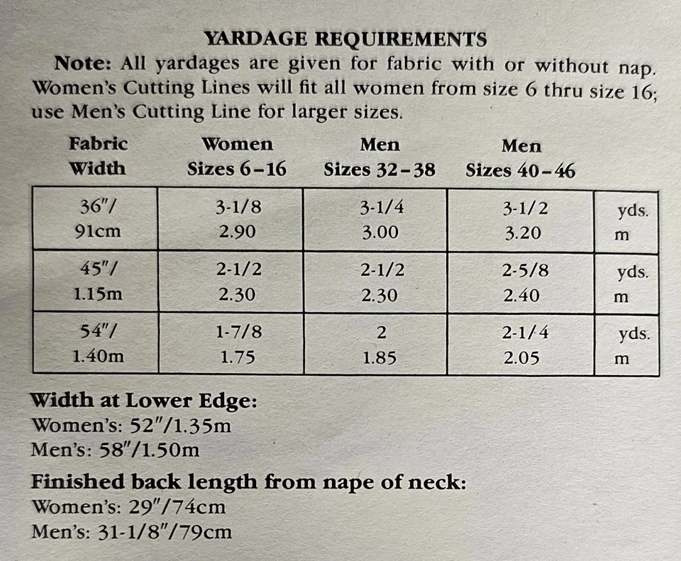 Folkwear French Cheese makers Smock 102 Men/Women VINTAGE 1982 Unused-F3  - Image 4 of 4