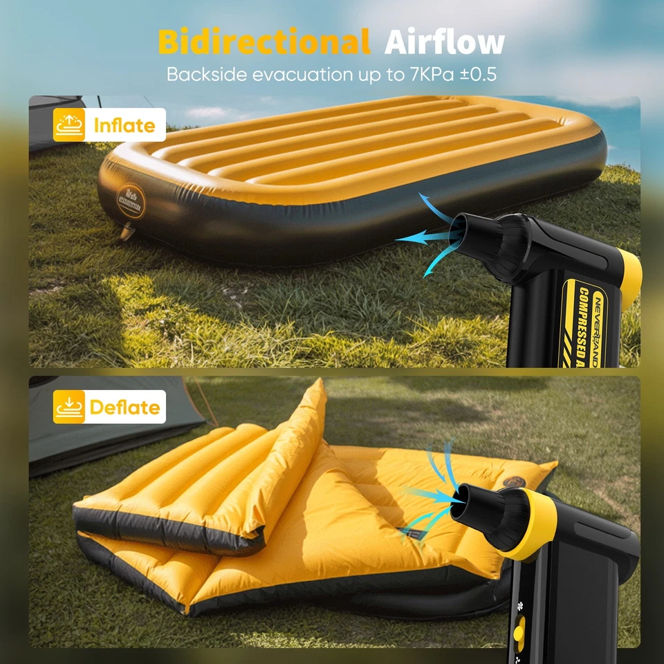 NEVERLAND Elektrische Staubgebläse 240000RPM Luftdruckspray Compressed AirDuster - Bild 4 von 4