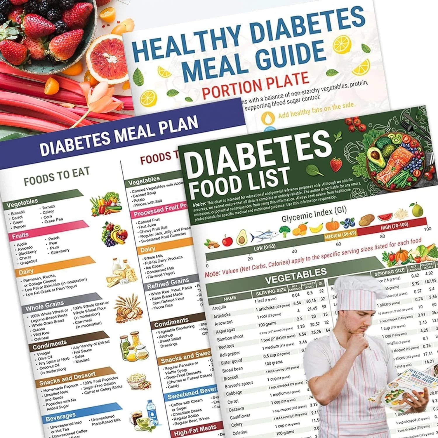 Diabetic Food Chart & Meal Planner, 3 Pieces Laminated Diabetes Food List, Low C