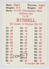 1988 APBA Baseball 1987 Season Jeff Russell fm0