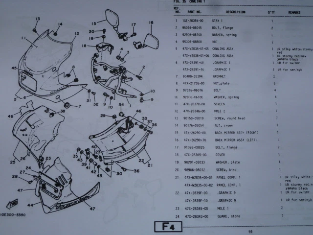 YAMAHA RD 500 LC 47X 1GE PARTS LIST MANUAL CATALOGUE RZ 500 25 1GE 300E1 nos - Image 2 of 4