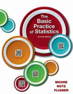 The Basic Practice of Statistics - Hardcover By Moore, David S. - GOOD