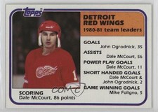 1981-82 Topps Dale McCourt #51 10ou