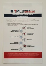 Game Used MLB Back On Base CVD-19 Sign from Fenway Park Boston Red Sox Scarce