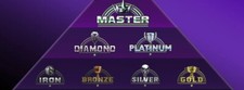 Street Fighter 6 Rank Boosting Service