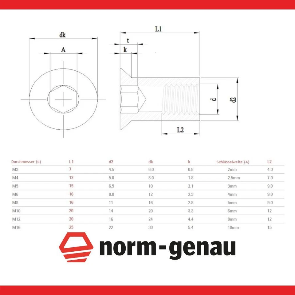 Hülsenmutter mit Senkkopf M3 M4 M5 M6 M8 M10 M12 M16 ISK - Edelstahl A1 (VA) - Bild 4 von 4