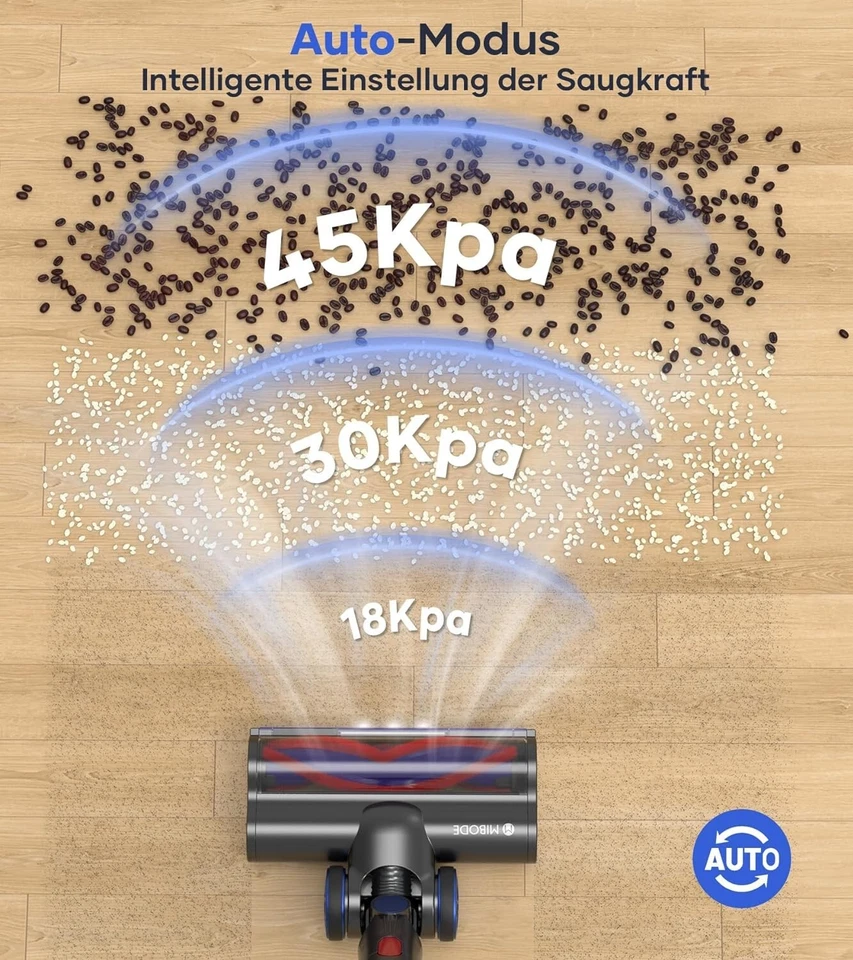 Staubsauger Kabellos Akku 550W mit Smart Display mit Automatikmodus Bürste B794 - Bild 3 von 4