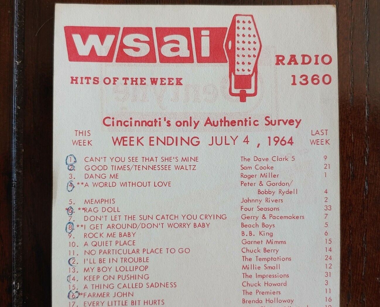 Beatles, Elvis Original WSAI Cincinnati Radio Top 40 Survey July 4, 1964