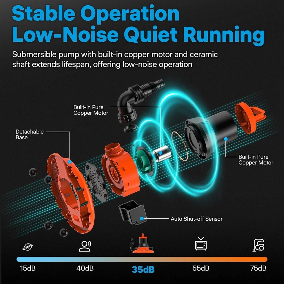 Bomba de cubierta de piscina automática de 1/2 HP 3200 GPH extracción de agua 115 V bomba de sumidero cable de 25 pies Foto 4 de 4