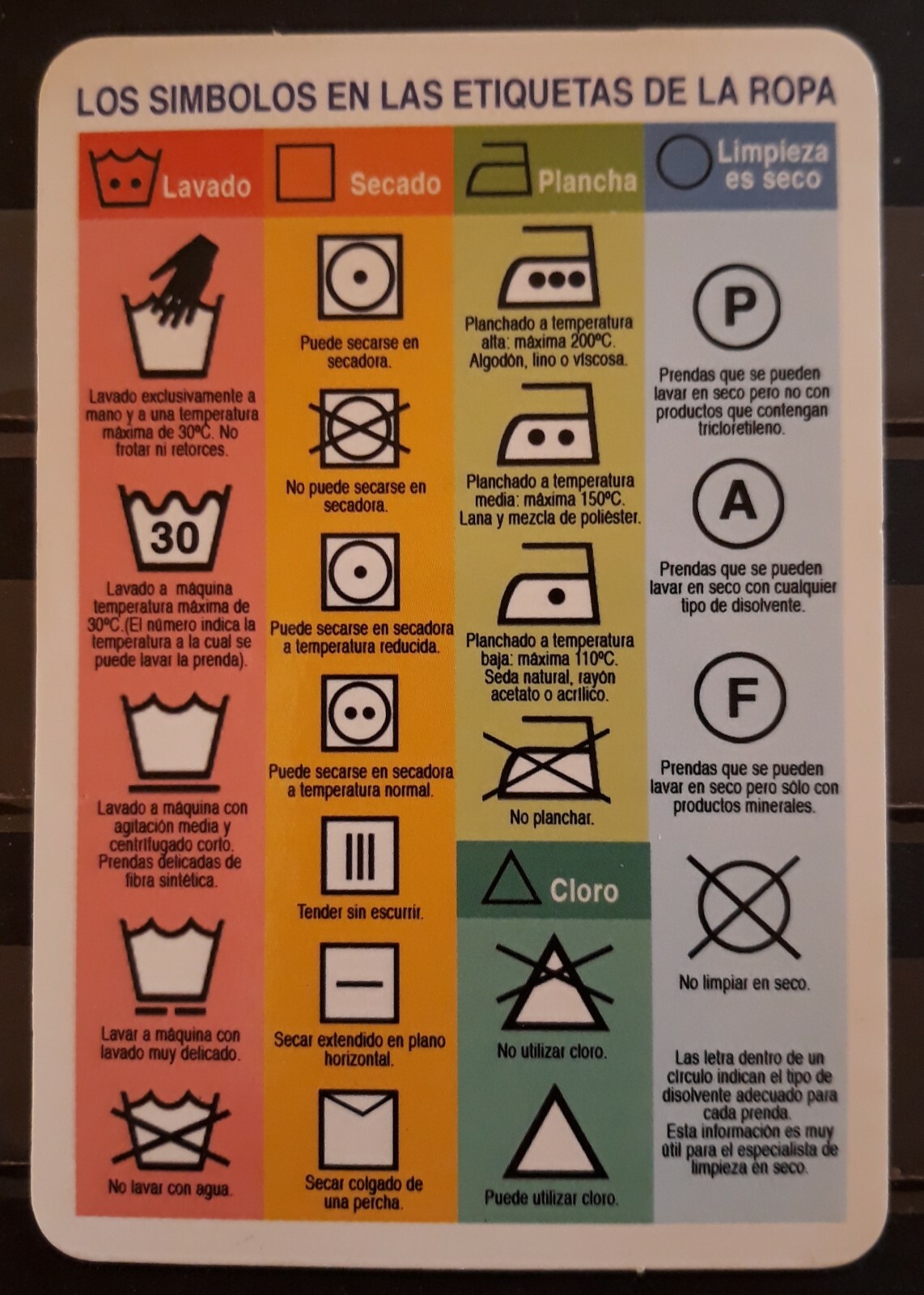 SIMBOLOS EN LAS LA ROPA. | eBay