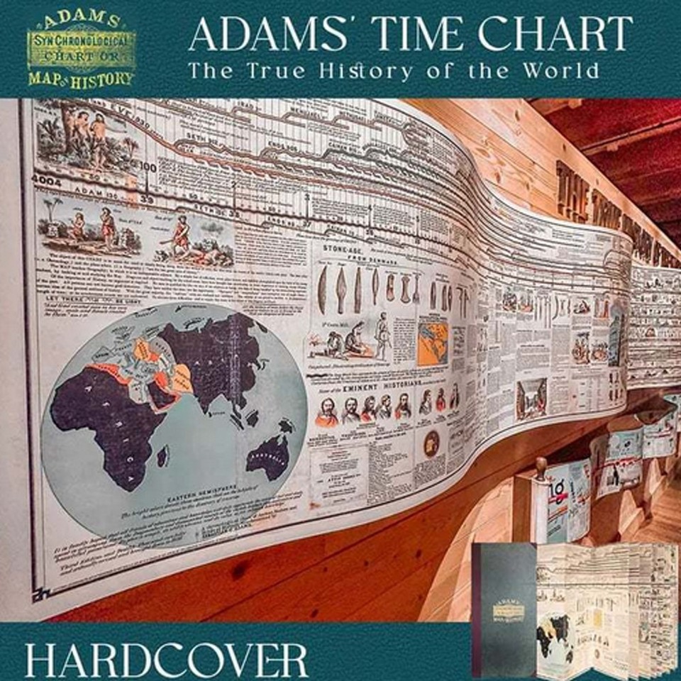 Adam's Synchronological Chart Or Map Of History by Adams | eBay UK