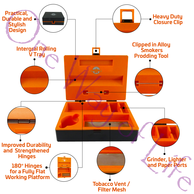 NEW VERSION - v3 Cheeky One Smokers Club - Large Rolling Station