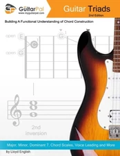 Guitar Triads: A Functional Understanding Of Chord Construction