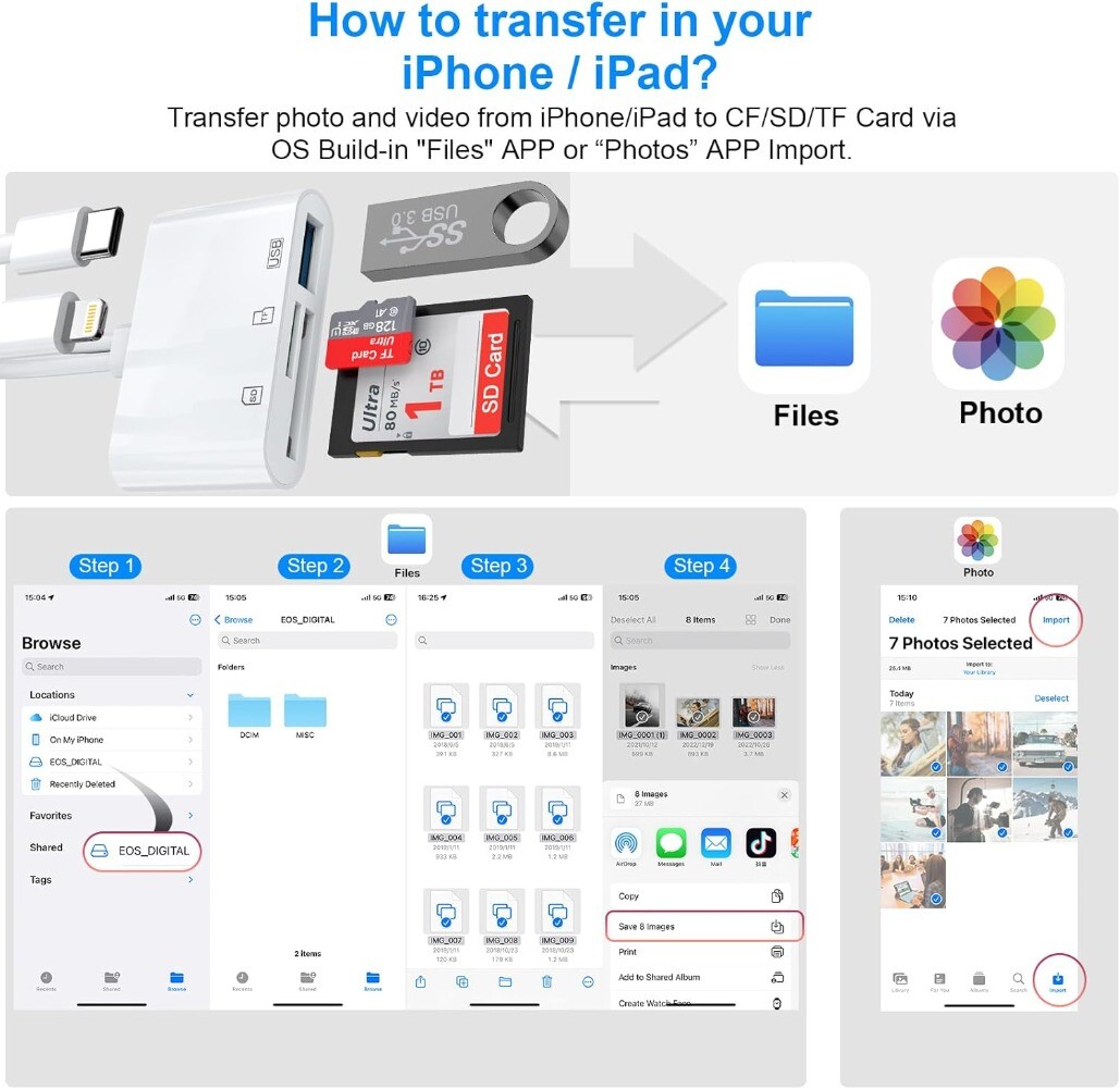 5-in-1 Memory Card Reader - USB C & Lightning to SD/TF/OTG for Micro SD/SDHC/MMC