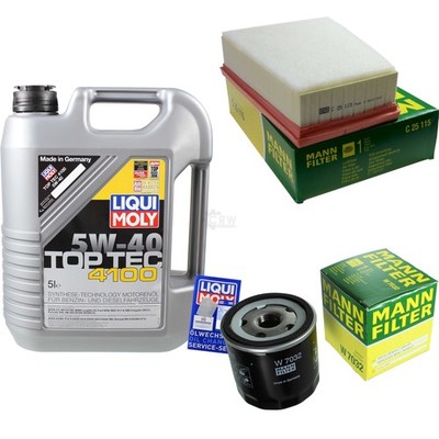 INSPEKTIONSKIT FILTER LIQUI MOLY ÖL 5L 5W-40 für Renault Scénic III JZ0/1_ 1.5