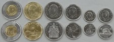 Kanada / Canada KMS Kursm&uuml;nzensatz 2025 Charles III. unz.