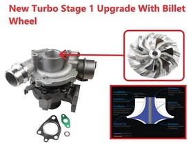 Stage 1 Upgrade Turbolader DACIA DOKKER  1.5 dCi  54389700006