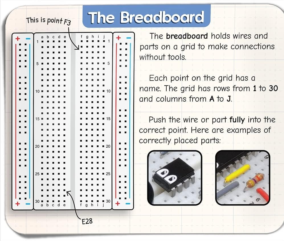 Slide 7