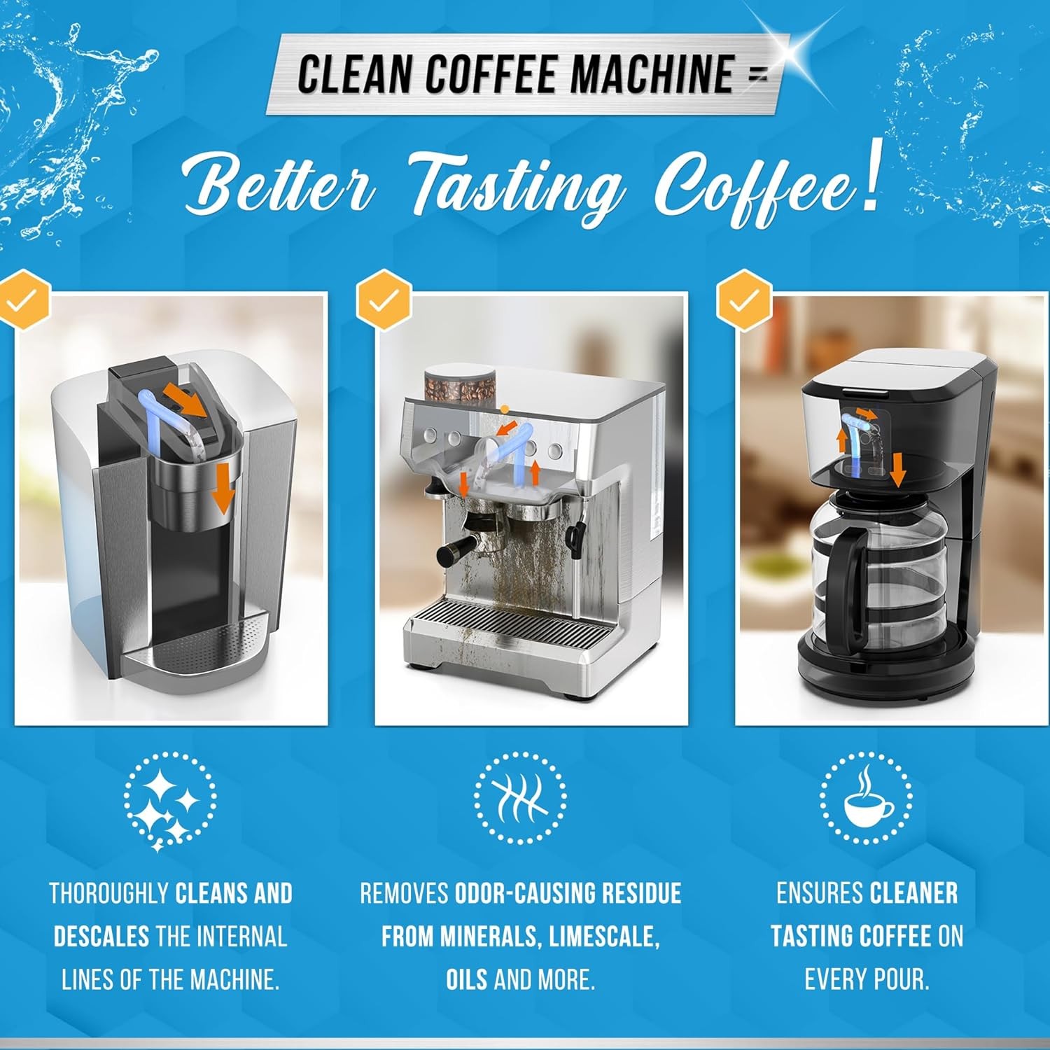 Coffee Machine Cleaner Descaler Tablets - 24 Count, Compatible With Nespresso, K