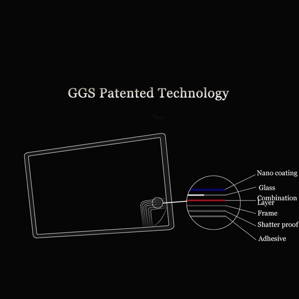 GGS IV LARMOR 0.3mm Screen Protector for SONY ALPHA A7M4 - Image 3 of 4