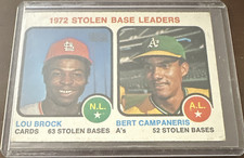 Topps 1973 Topps League Leaders 1972 Stolen Base Leaders Brock/Campaneris #64