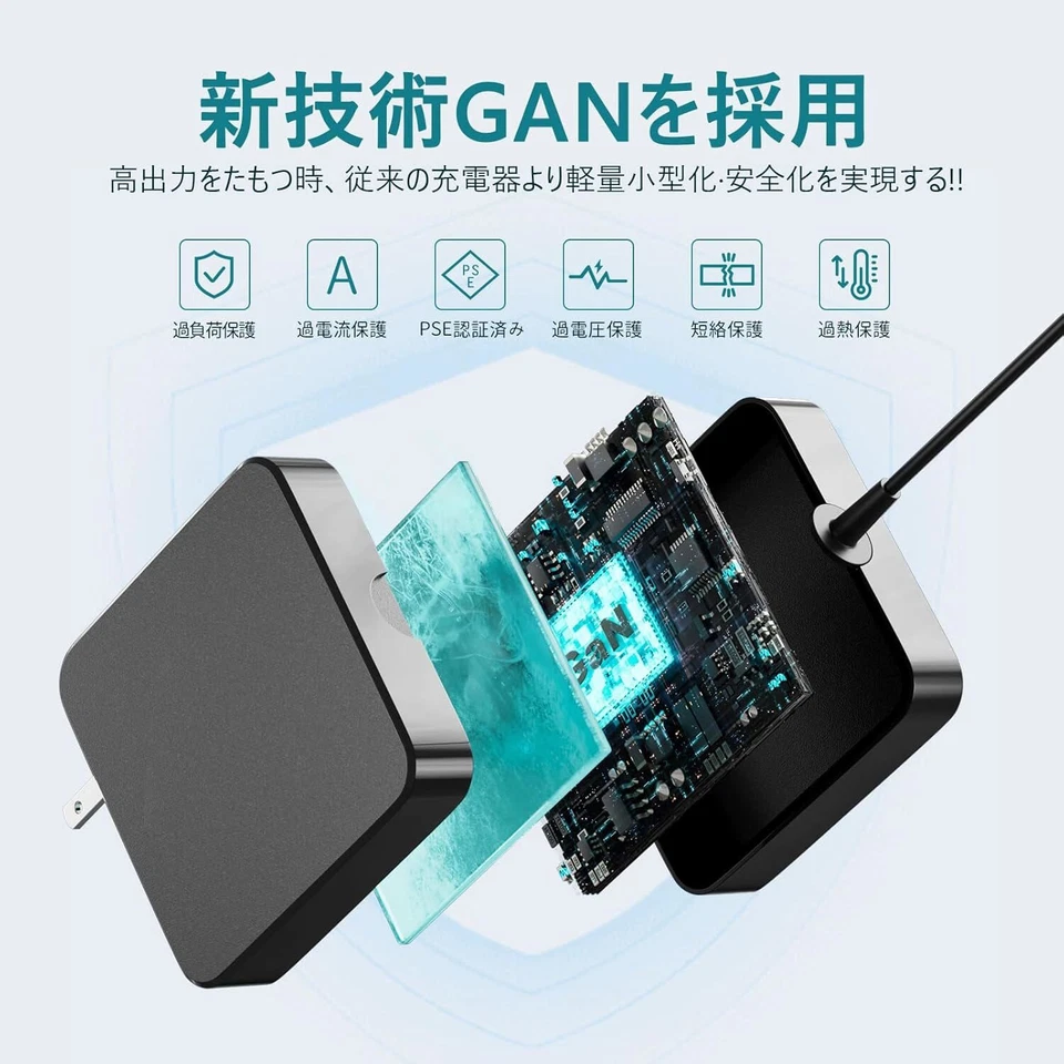 65W/60W/45W USB C PD 3.0 Ports GaN Wall Charger Power Adapter Travel Office  - Image 4 of 4