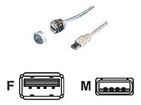 Rittal 2482220  USB extension cable - USB (M) to USB (F)