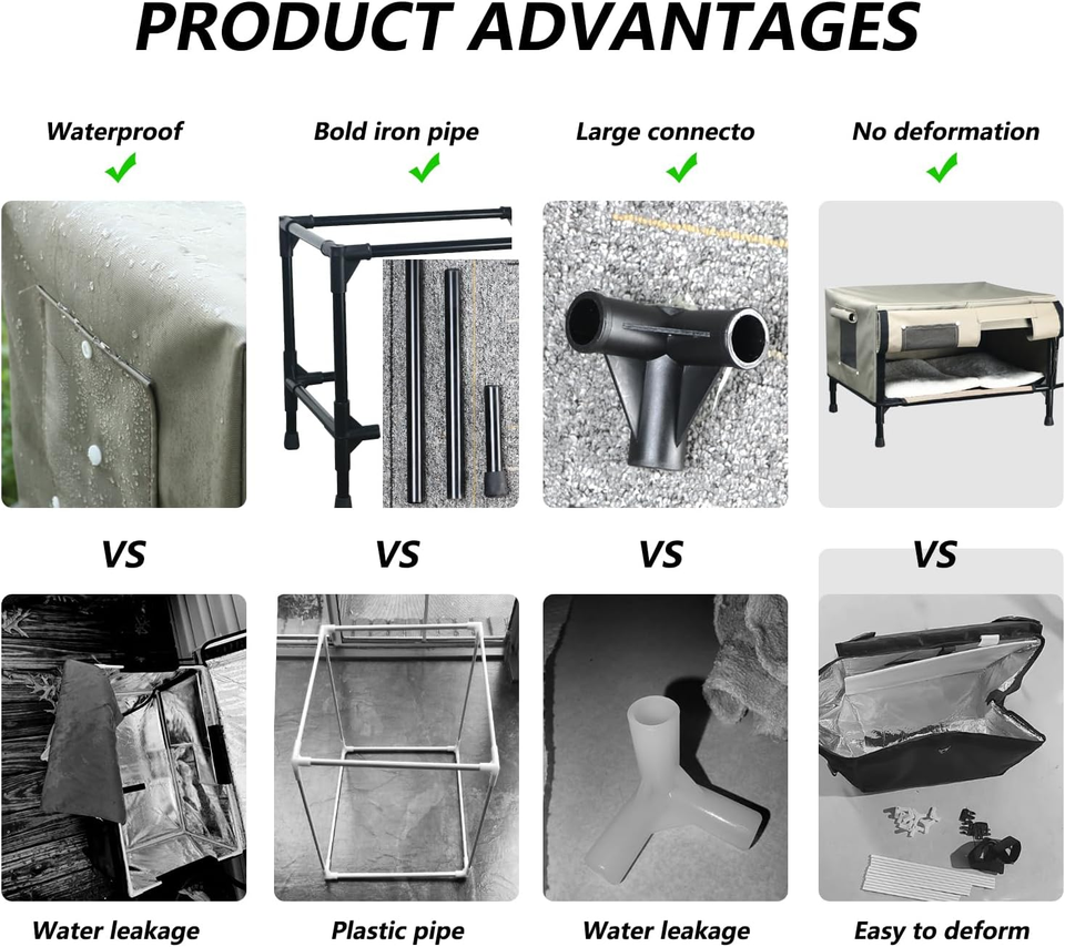 Heated Outdoor Cat House Weatherproof&Insulated Feral Cat House Outdoor