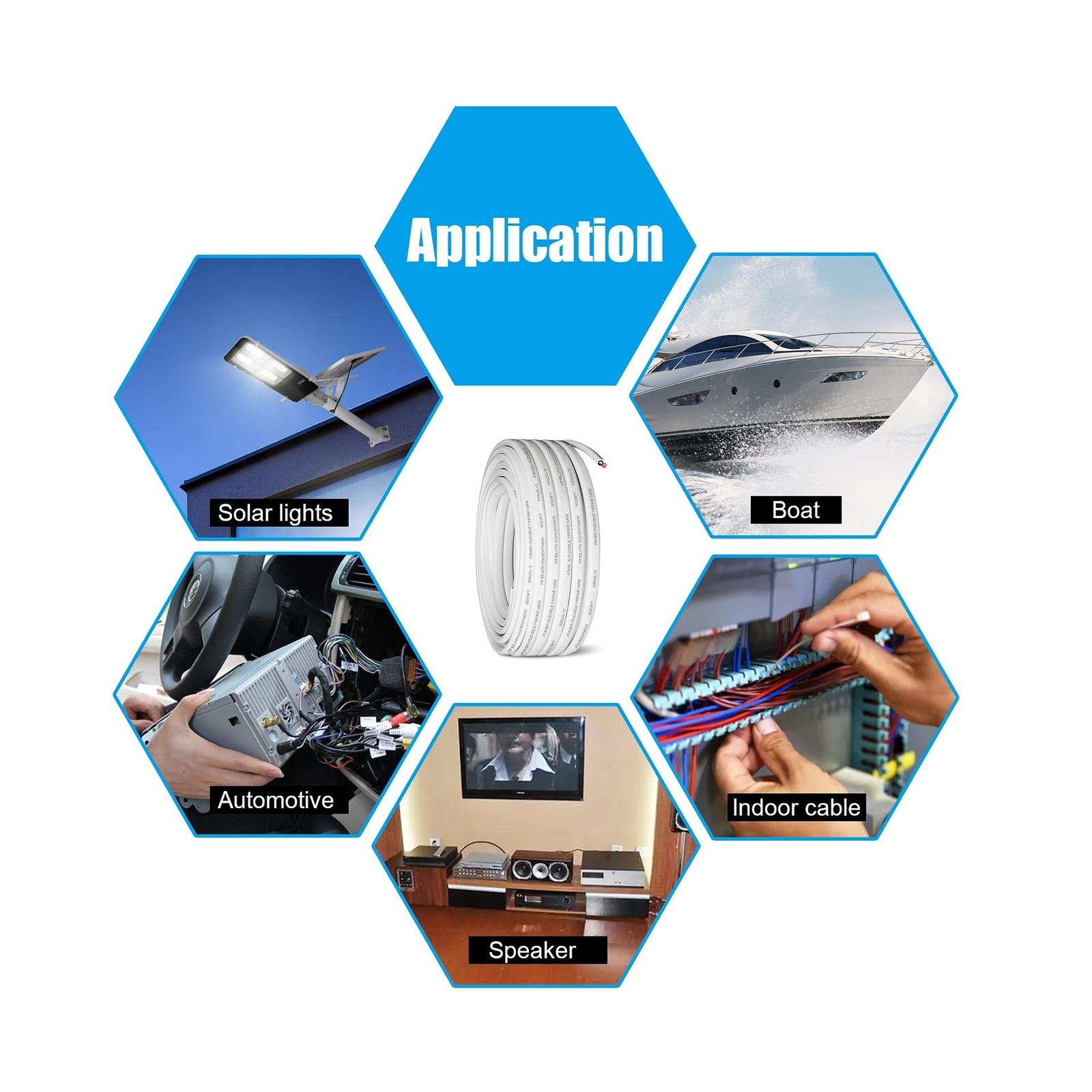 Kimbluth 10 Gauge Duplex Marine Wire Tinned Copper Boat Cable, 20ft 10