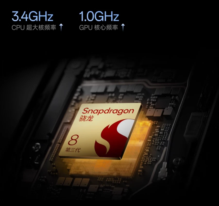 2024 OPPO Pad 3 Pro 16GB+1TB Pad WIFI 12.1" Snapdragon 8Gen3 Leading Ver 9510mAh - Image 4 of 4