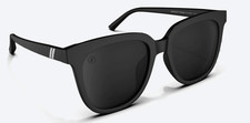 BLENDERS MIDNIGHT DRAMA POLARIZED SUNGLASSES GLOSS BLACK New 