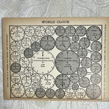 Antique 1900 World Clocks Chart Thick Cardboa...
