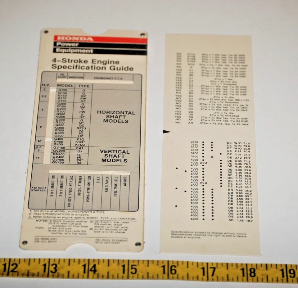 De colección Raro 1984 Honda 4 tiempos y válvula superior guía del motor - extensión de 2 lados Foto 2 de 4