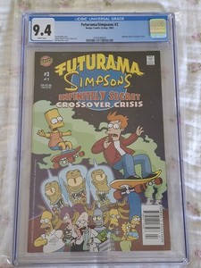 Simpsons Futurama Crossover | eBay