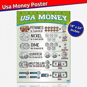 Us Exchange Rate Daily Chart