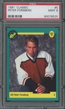 Peter Forsberg Cards, Rookie Cards and Autographed Memorabilia Guide 6