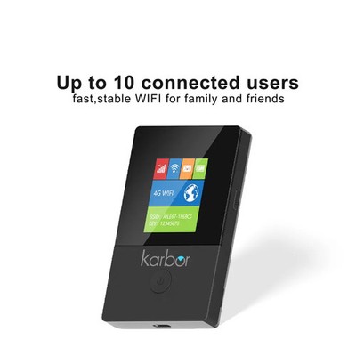 Lte 4G Mobile Wifi Hotspot Wireless Pocket Wifi Router Mobile Sim Wifi Router