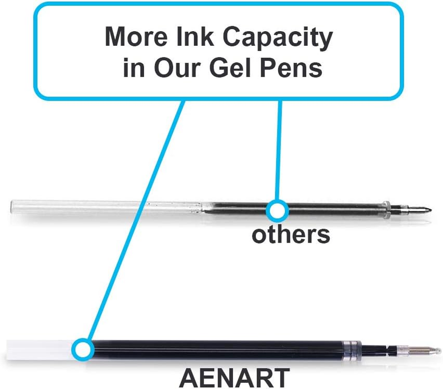 Gel Pens, 30 Pack Black Gel Pen Fine Point, Retractable Gel Ink Rollerball Pens eBay