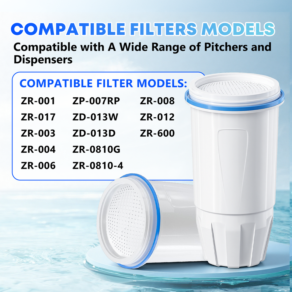 Zero Pither Zero Pitcher Water Filter Replacement 5-Stage 6 Pack Fit ZR-001 ZR-004 ...