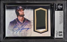 2018 Topps Dynasty Baseball Checklist, Set Info, Boxes, Date, Reviews