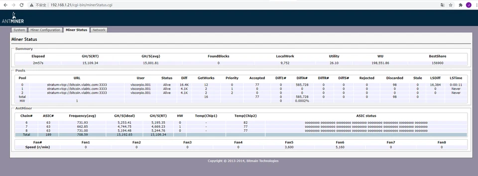 BTC BCH Bitcoin AntMiner S9i 14T w/ 1800W PSU Miner Power Supply US FEDEX SHIP - Image 2 of 4