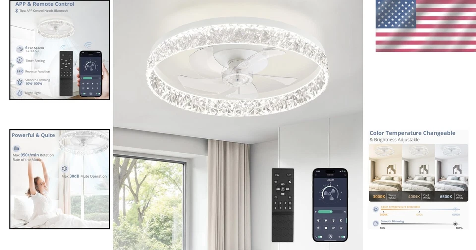 Modern 22" Ceiling Fan with Lights & Remote - White - Image 2 of 4