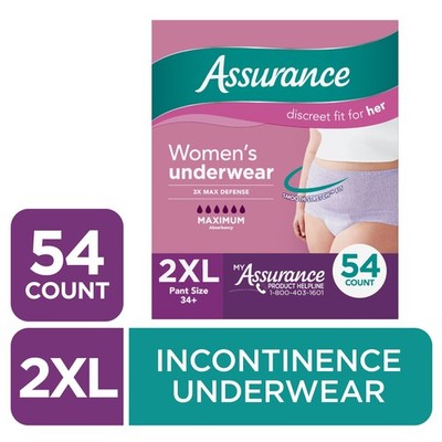 Assurance Women's Incontinence and Postpartum Underwear, XXL, Maximum Absorbency