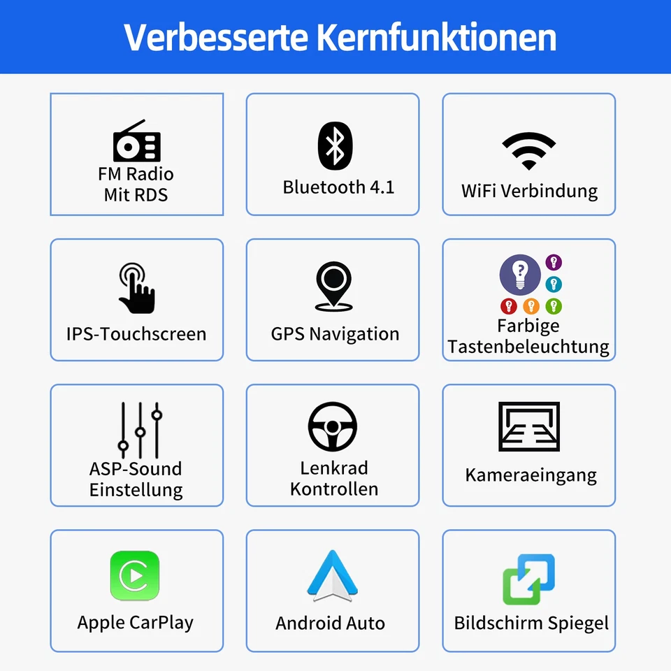 Android 15 Für Opel Astra H Corsa C D Vectra C Zafira B Autoradio GPS NAVI 2+64G - Bild 3 von 4