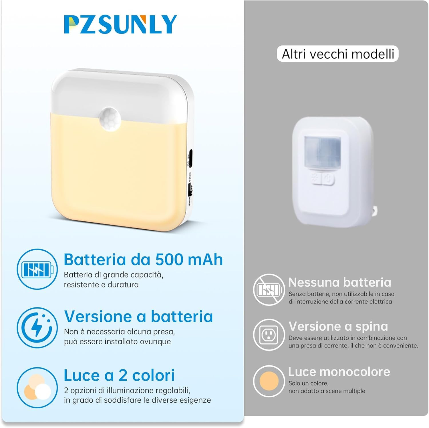 Luce Notturna Con Sensore Di Movimento - 6 Pezzi Lampada Con Sensore Di Moviment - 2