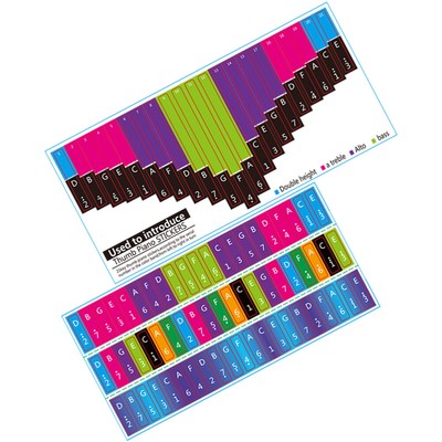 2pcs Kalimba Srickers Practical Stickers Thumb Piano Note Stickers