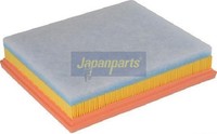 Luftfilter FÜR CitroËN Berlingo Multispace (B9) - Japanparts FA-2020S